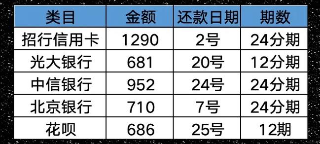 分期付款扣全款后会退回吗