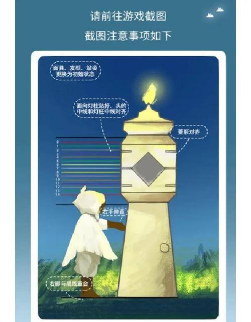sky全服光遇身高查询