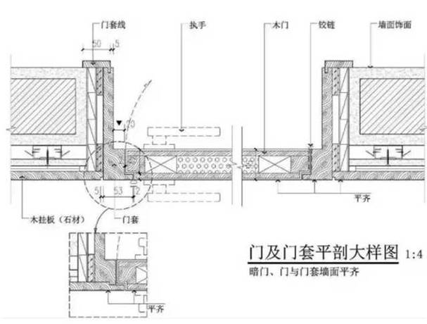 cad绘制门窗洞口