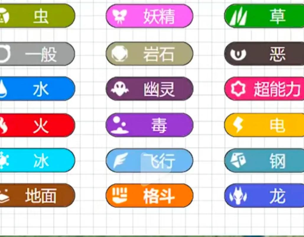 钢属性精灵图鉴
