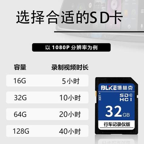 行车记录仪内存卡多少g合适