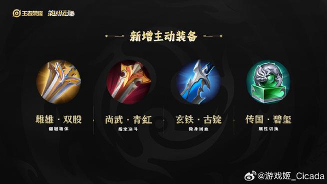 王者荣耀主动辅助装备有哪几个