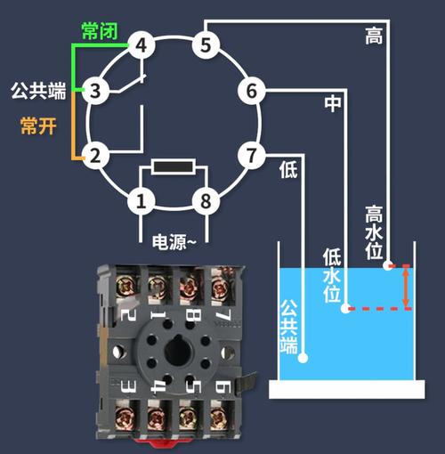 液位控制器怎么设置水位高低截图3