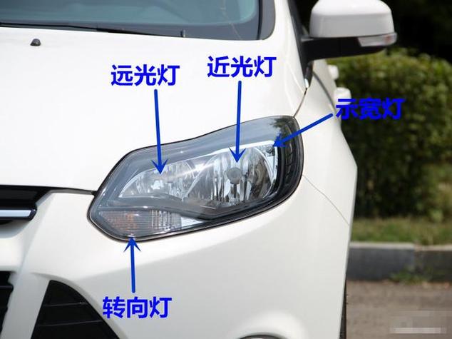马自达2大灯是远近光一体吗