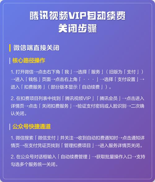 网页视频要vip怎么破解