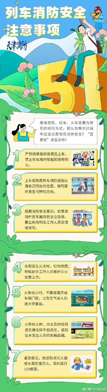 乘坐高铁注意事项