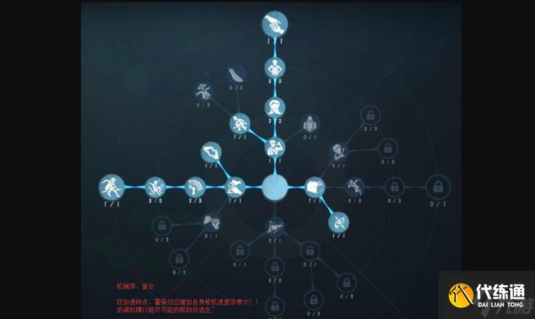 第五人格怎么点天赋