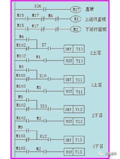 梯形图如何转为指令截图3