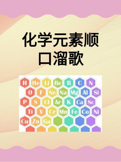 化学元素周期表背诵口诀