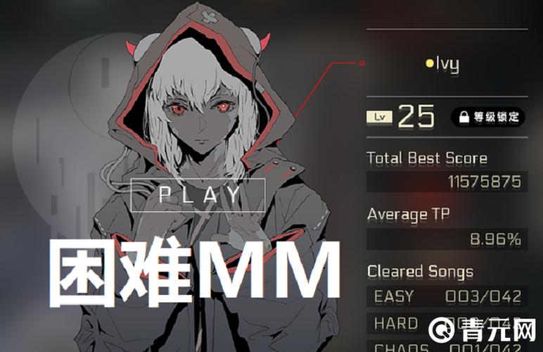 cytus2 ivy代码