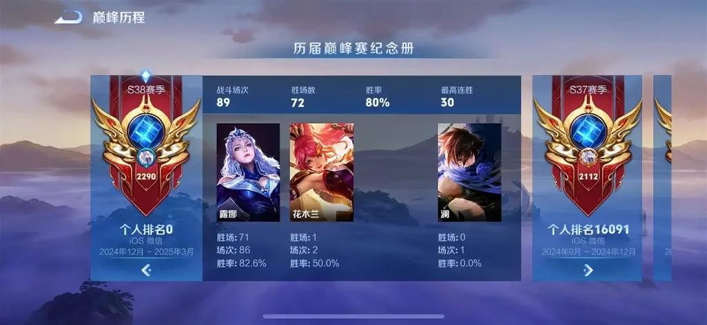 巅峰赛900分什么水平