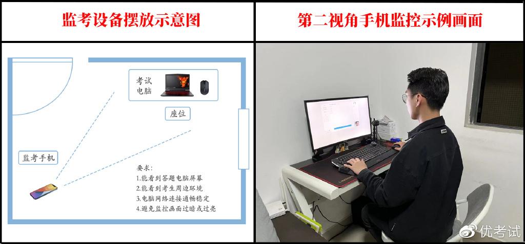 智学网学生端在线考试有摄像头吗