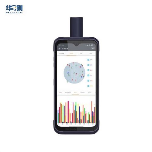 华测测量仪使用方法