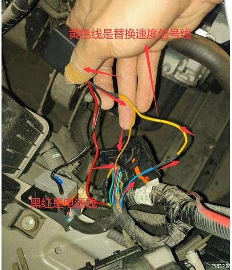 限速器安装在哪里