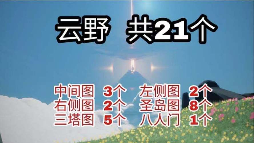 光遇小金人位置图解云野