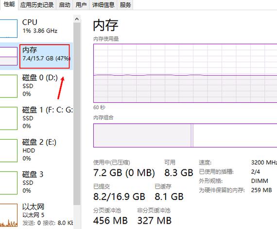 显示运行内存