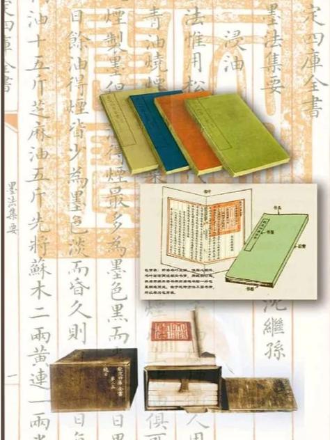 文津阁四库全书与其他四库的区别