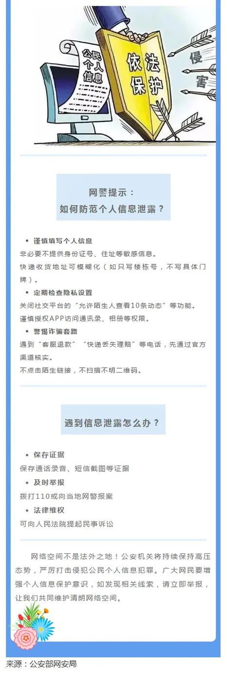 侵犯个人隐私怎么举报