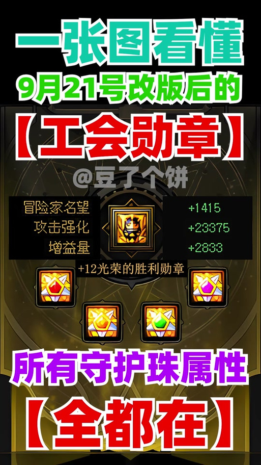勋章和守护珠的属性选择