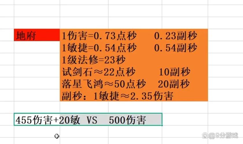 梦幻西游门派转换截图3