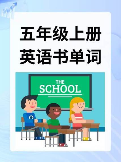 oe组合的英语单词30个截图3