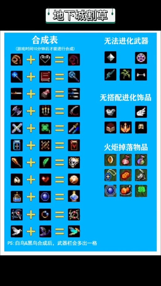 地下城割草贪婪戒指合成