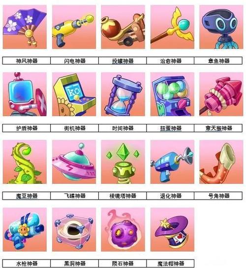 植物大战僵尸2五阶无限钻石神器