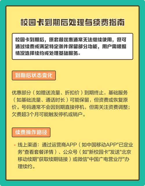 校园卡可以续费吗