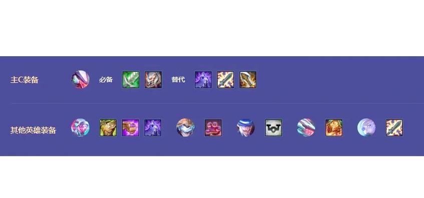 金铲铲s16各阶段掉血