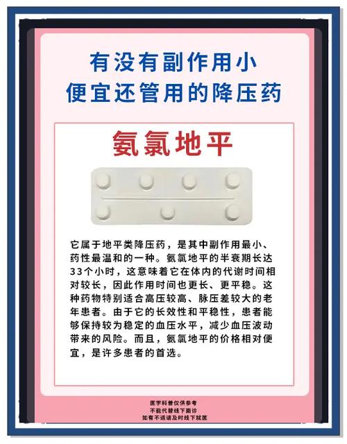 降压药吃分散片好还是片剂好