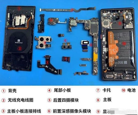 华为mate30pro拆机教程