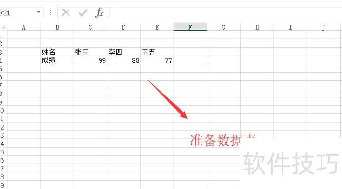 excel把横排的数据换成竖排