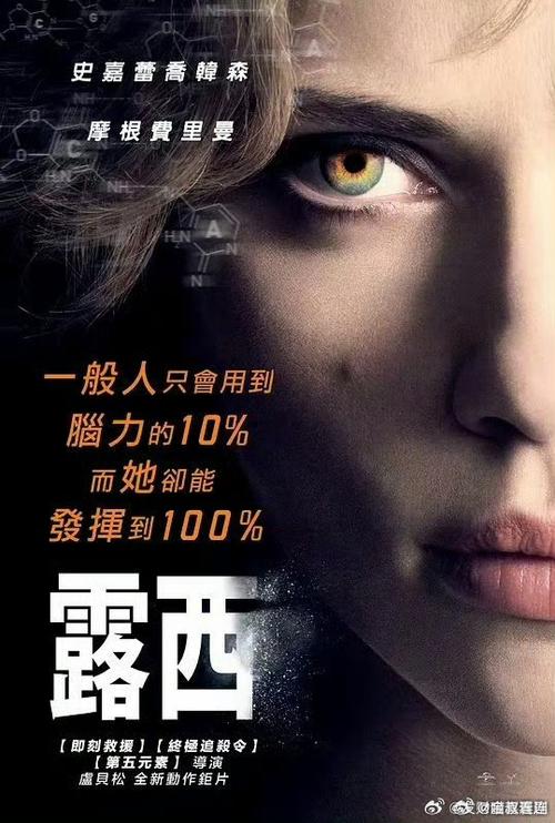 豆瓣高分科幻片