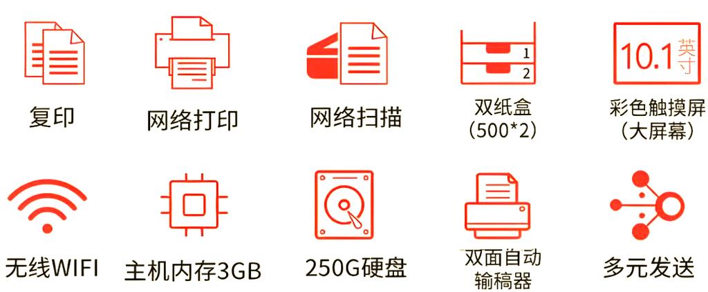 打印机上一个框子三个点的图标