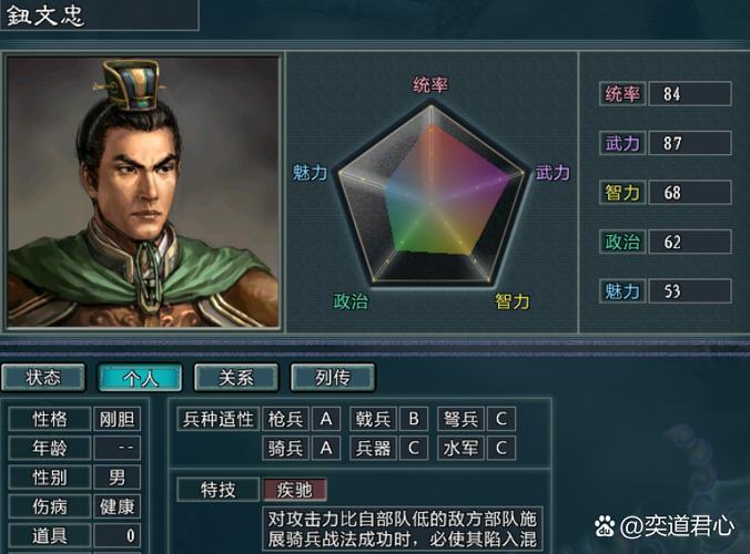 三国志10可以和历史武将结婚吗