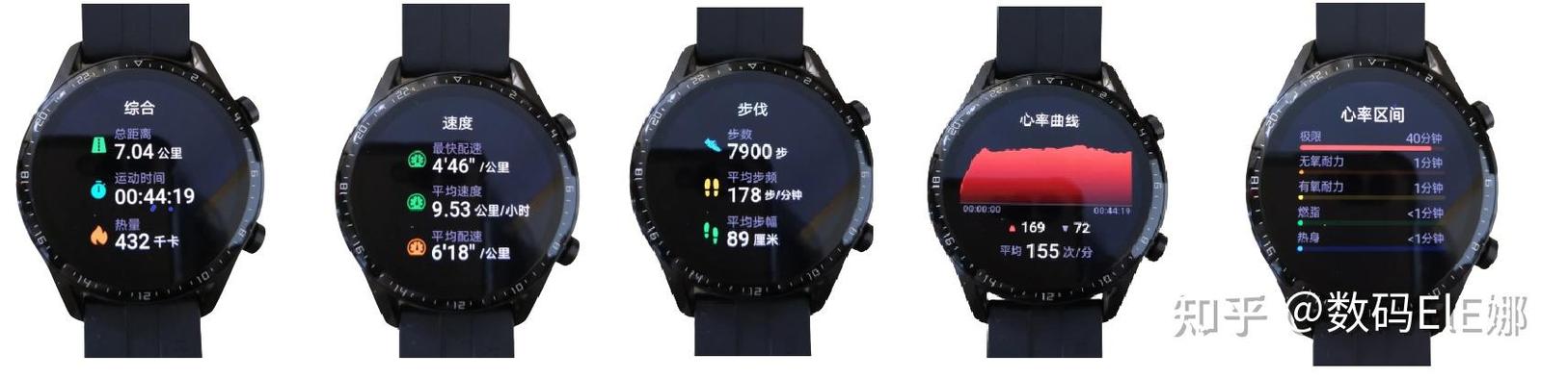 华为gt2检测心率准吗