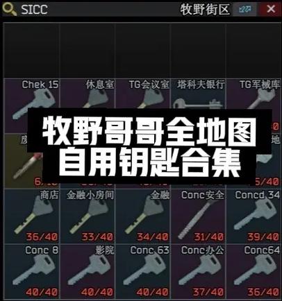 逃离塔科夫街区钥匙