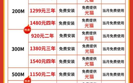 中国移动宽带迁户费用