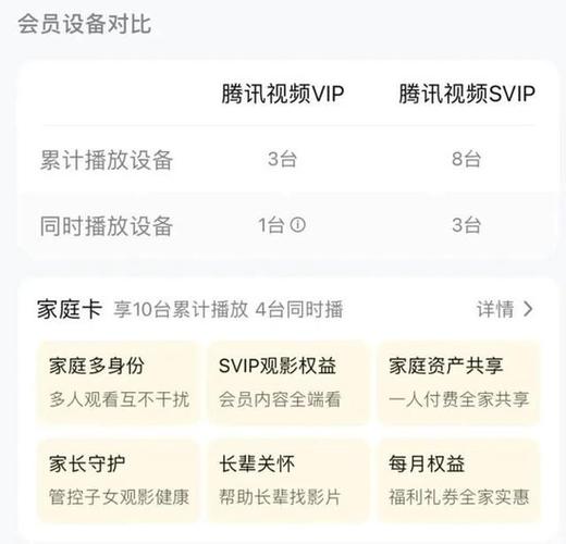 腾讯视频vip登两台设备限制