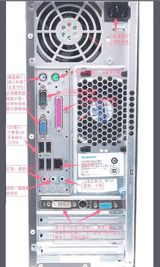 电脑键盘的插头插在主机什么位置