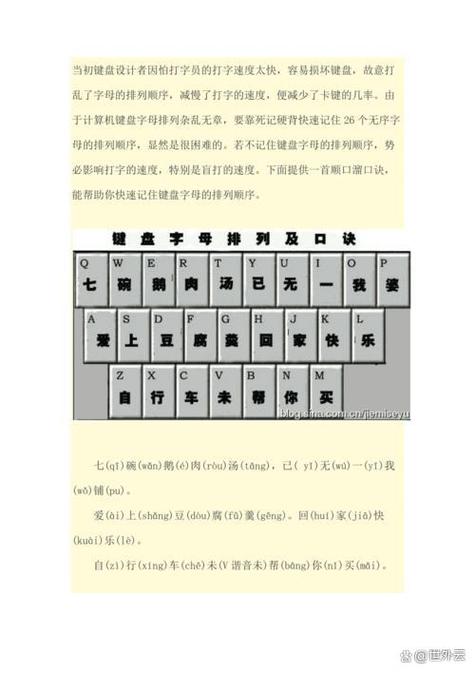 键盘小写字母怎么换拼音打字