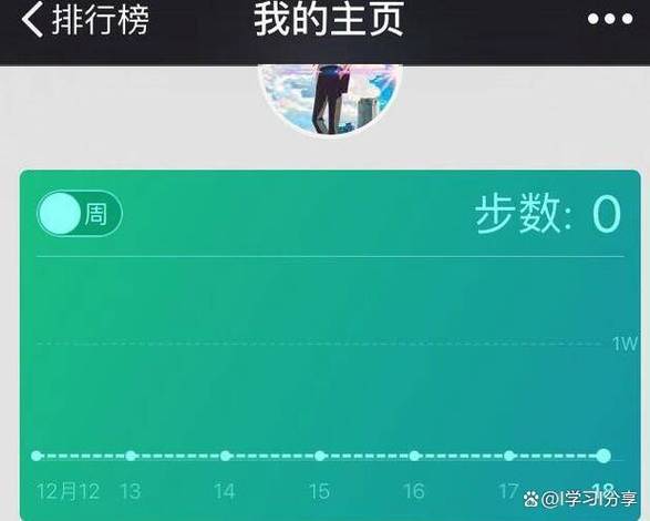 用微信步数监视一个人