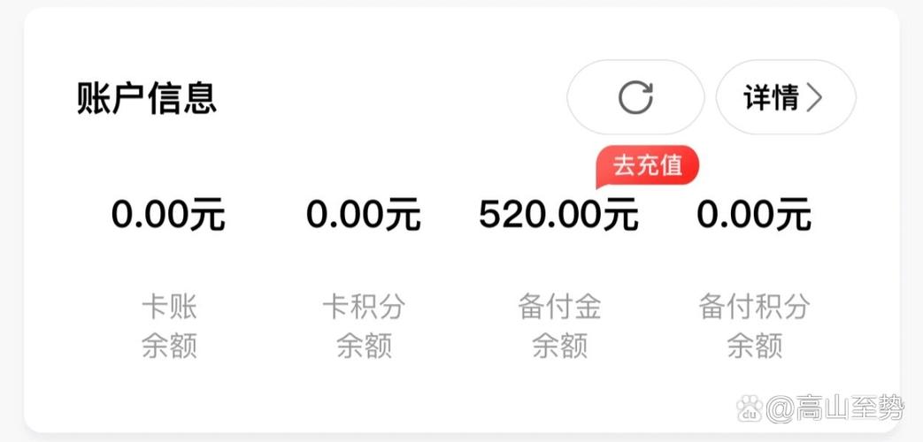 中石化油卡备付金是什么意思
