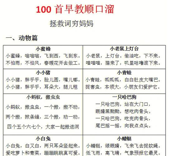 《100首经典儿歌》