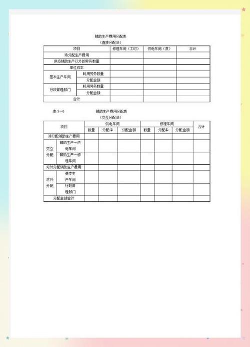 交互分配法的计算步骤