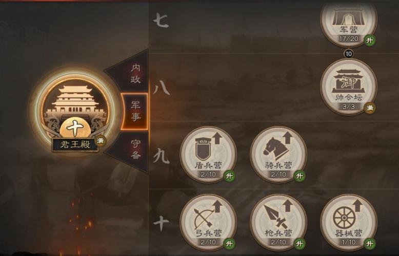 三国志战略版高级建筑建什么好