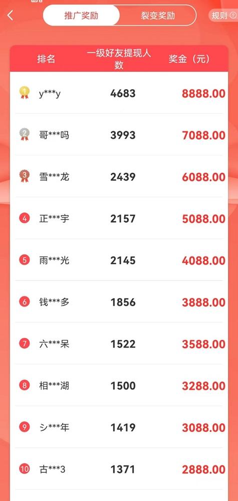 全民赏金截图2