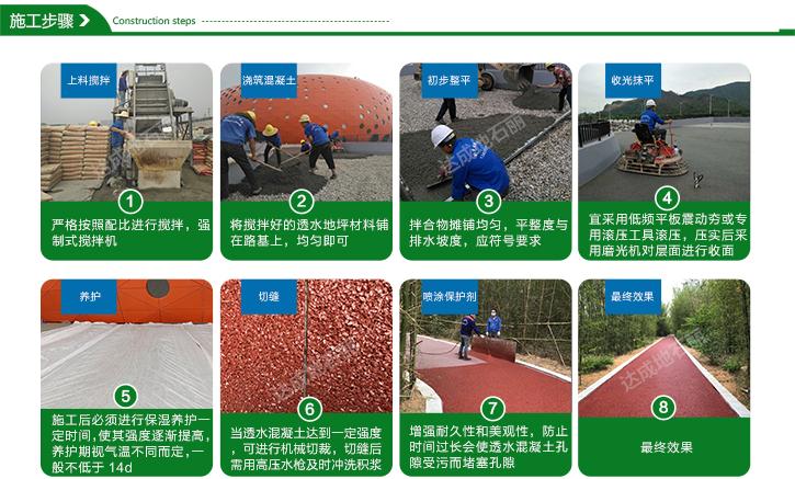 透水混凝土施工流程