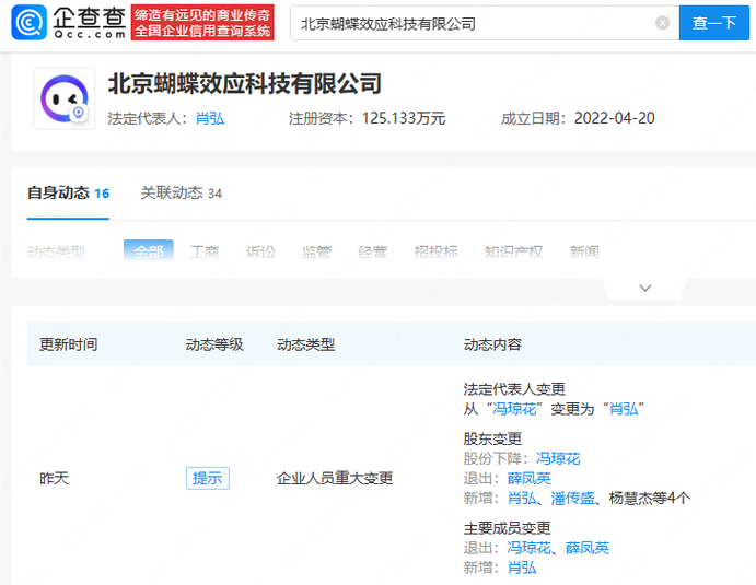 北京10大风投机构