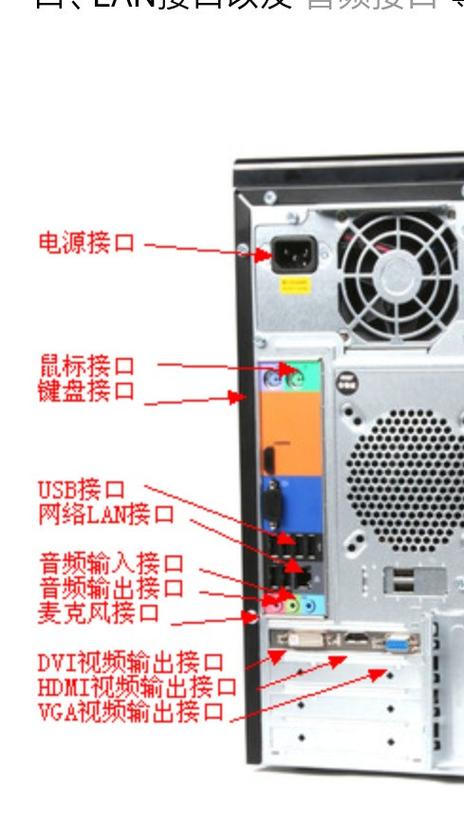 音响应该插机箱哪个孔截图2